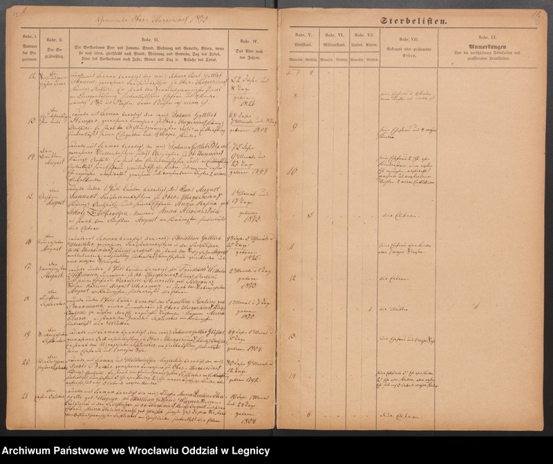 image.from.unit.number "Duplicat der Harpersdorfer Kirchenbücher von der Gemeinde Ober Harpersdorf"