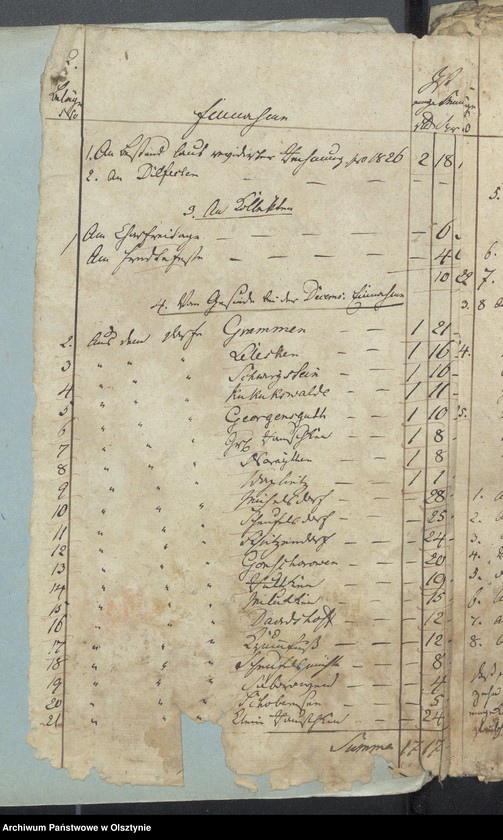 image.from.unit.number "Passenheimsche Land Armen-Cassen-Rechnung"