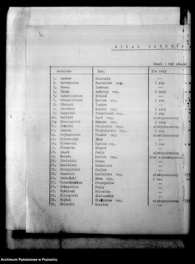 Obraz 7 z jednostki "Prywatne Gimnazjum Czajkowskiego- Poznań [wykaz uczniów klasy VIII- ej]"