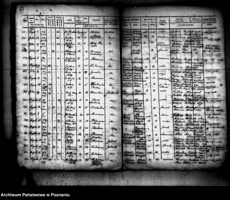 Obraz 18 z jednostki "Księga urodzin"