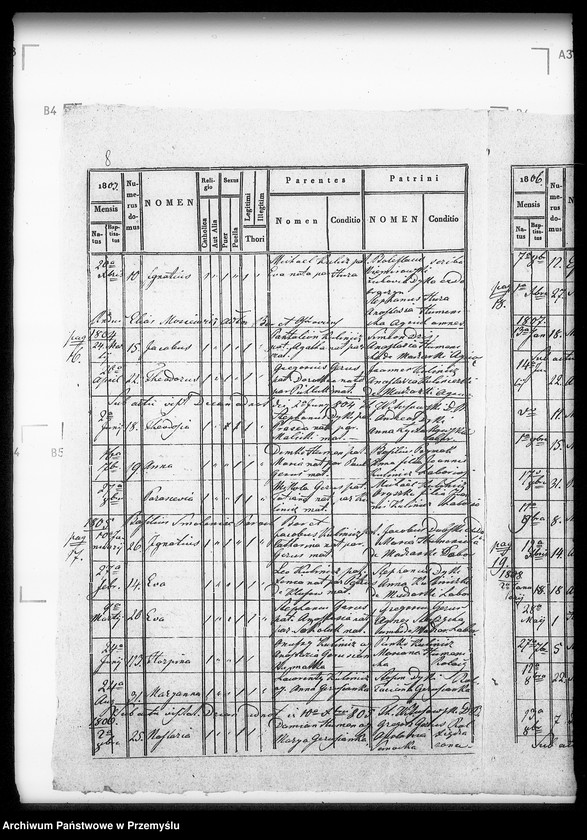 Obraz 10 z jednostki "[Kopie ksiąg metrykalnych parafii Boratyn z filią Madziarki (dekanat Bełz)]"