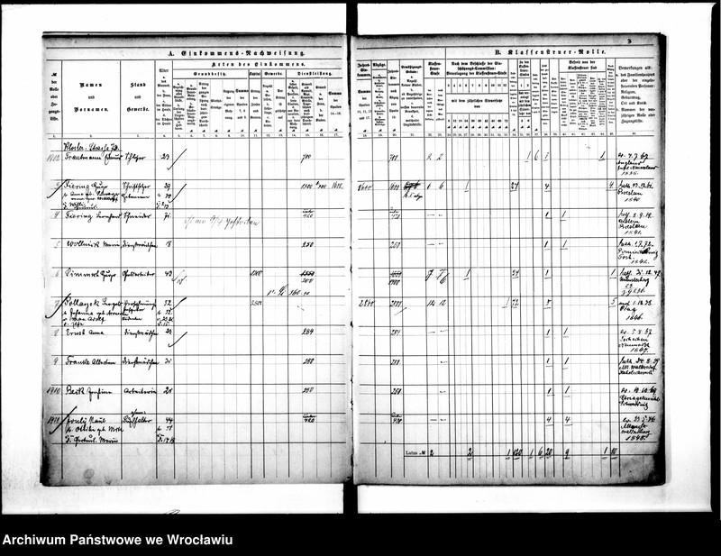 image.from.unit.number "Klassensteuerrole nebst Enkommens"
