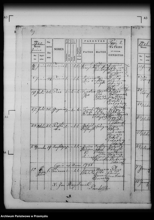 image.from.unit.number "[Kopie ksiąg metrykalnych parafii Posada Rybotycka z filią Borysławka (dekanat Dobromil)]"