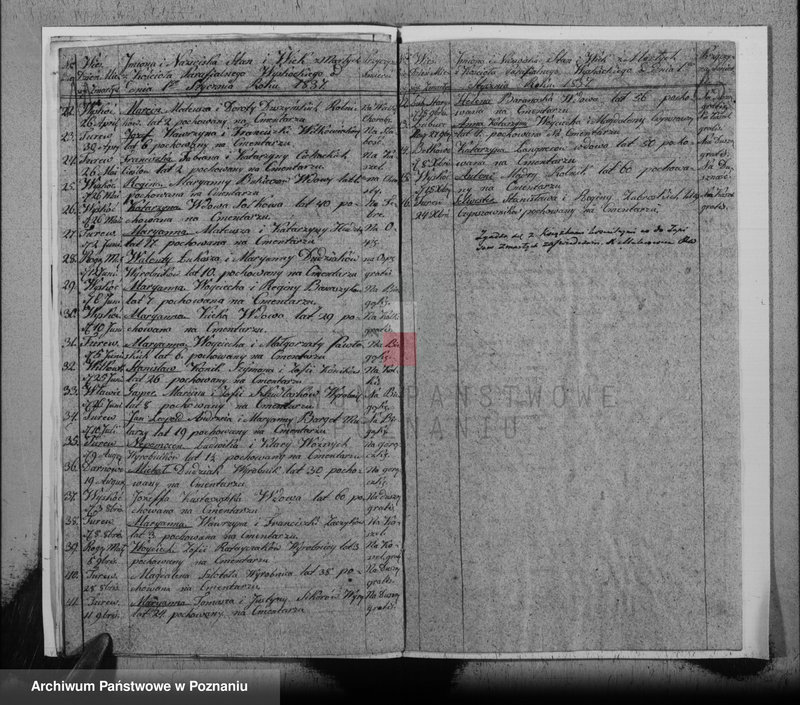 Obraz 12 z jednostki "Duplikat urodzonych, zaślubionych i zmarłych"