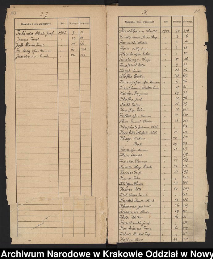 image.from.unit.number "Indeks do księgi małżeństw"