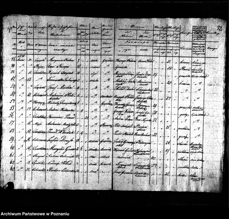 image.from.unit.number "Duplikaty urodzonych, zmarłych i zaślubionych"