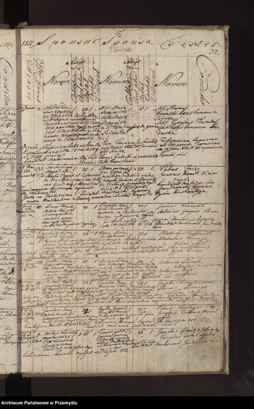 image.from.unit.number "[Księga małżeństw parafii Bircza]"