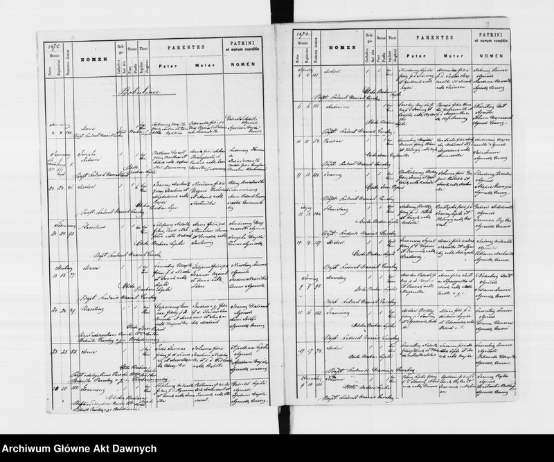 image.from.unit.number "Parafia: Petlikowce Stare. Dekanat: Podhajce. Księga metrykalna urodzeń, ślubów i zgonów dla wsi: Petlikowce Stare, Petlikowce Nowe, Bielawińce, Kurdwanówka, Ossowce, Przewłoka, Bobulińce*, Kujdanów*."