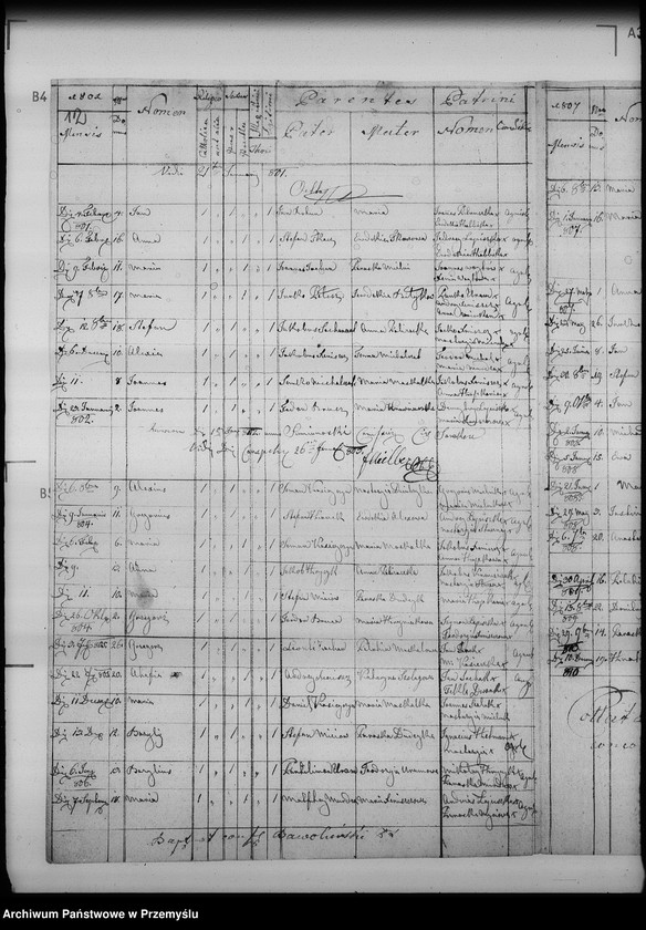 image.from.unit.number "[Kopie ksiąg metrykalnych parafii Rabe z filią Huczwice (dekanat Baligród)]"