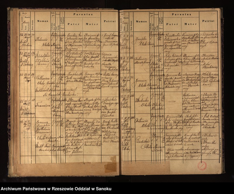 image.from.unit.number "Księga urodzeń z miejscowości Bykowce, Posada Olchowska, Posada Sanocka, Sanok"