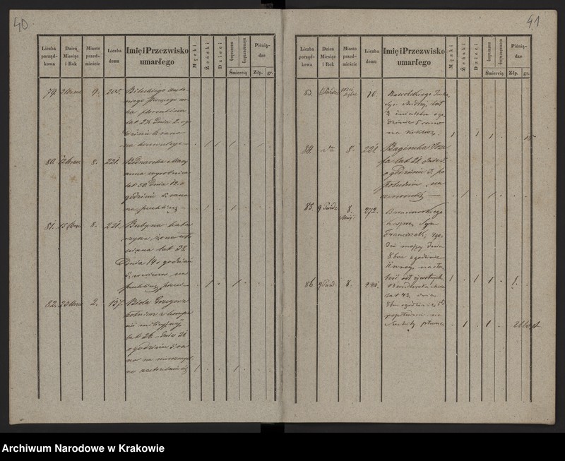 image.from.unit.number "Księga zmarłych Chrześcijan"