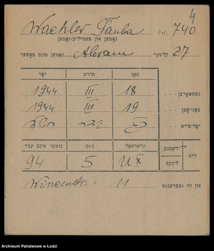 Obraz 5 z jednostki "Kartoteka osób pochowanych na cmentarzu żydowskim przy ulicy Brackiej w latach 1892-1953. Nazwiska na litery: Wac-Wajng"