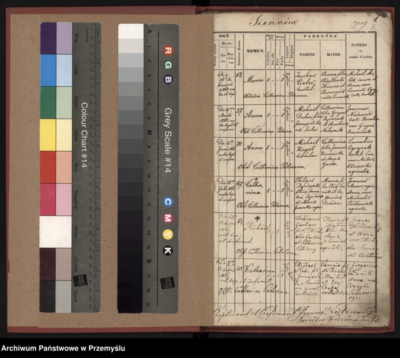 image.from.unit.number "[Księga urodzeń Siennów]"