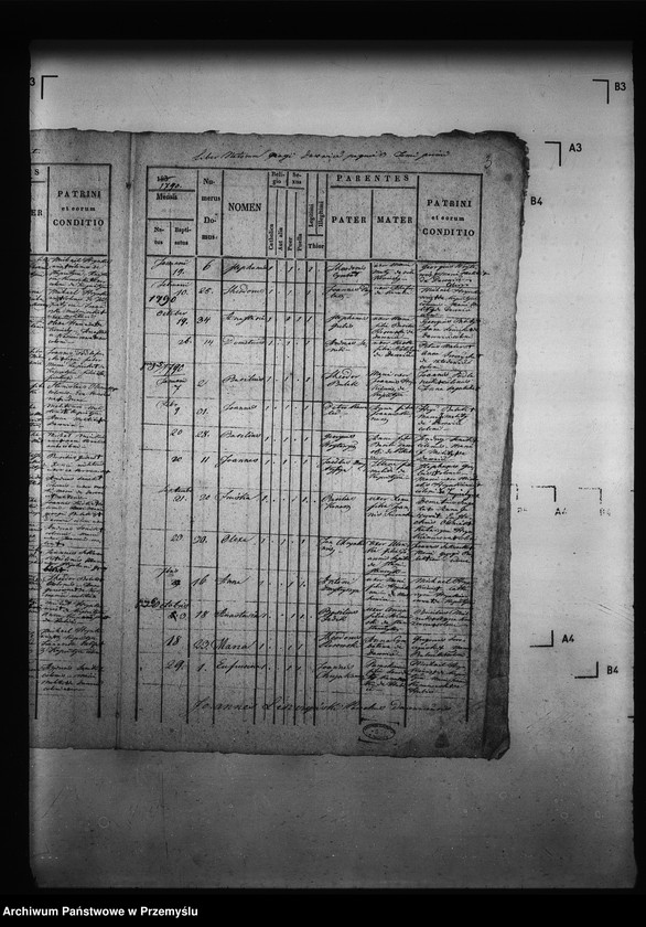 image.from.unit.number "[Kopie ksiąg metrykalnych parafii Kormanice z filiami Darowice, Fredropol (dekanat Niżankowice)]"