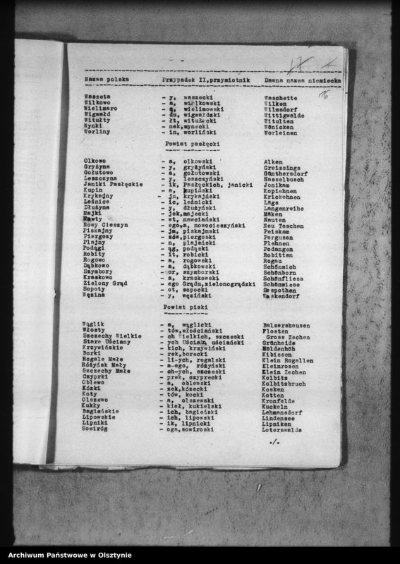 image.from.unit.number "Sprawy nazw urzędowych i nazewnictwa"