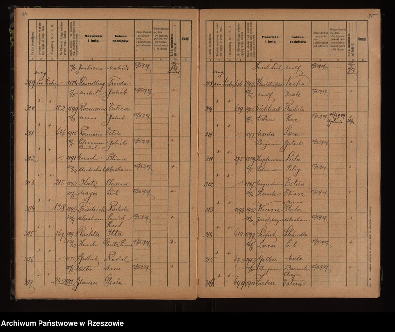 Obraz 20 z jednostki "Księga meldunkowa rezerwowych pospolitego ruszenia"