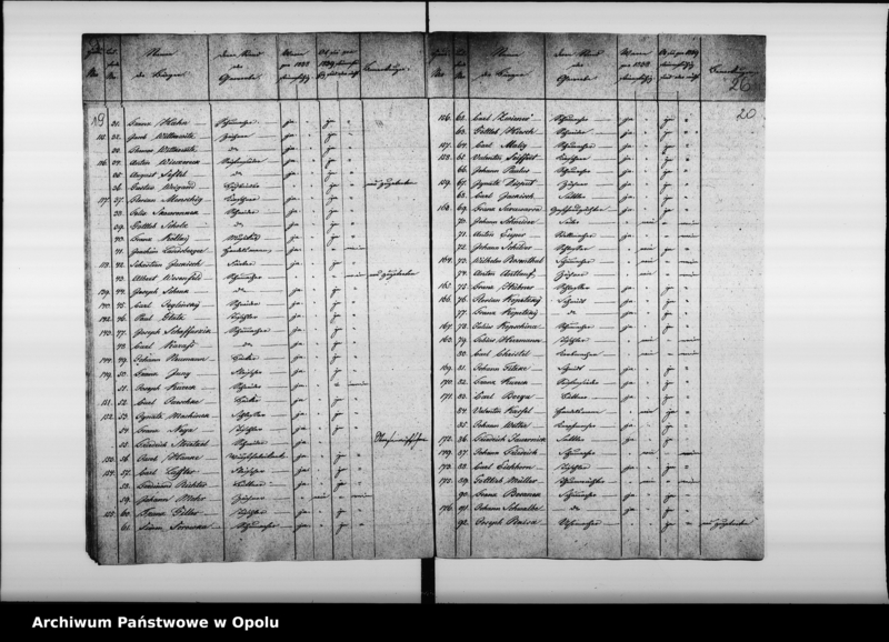 image.from.unit.number "Acta des Magistrats zu Oppeln betreffend die Stadtverordneten-Wahl bei der Stadt Oppeln pro 1839/40"