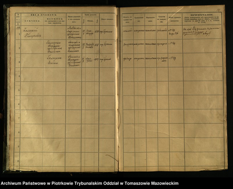 image.from.unit.number "[Księga ludności stałej miasta Brzezin tom IV]"