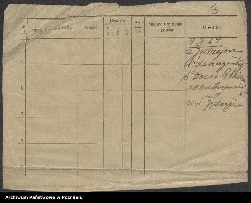 Obraz 5 z jednostki "Zawan Zbik"