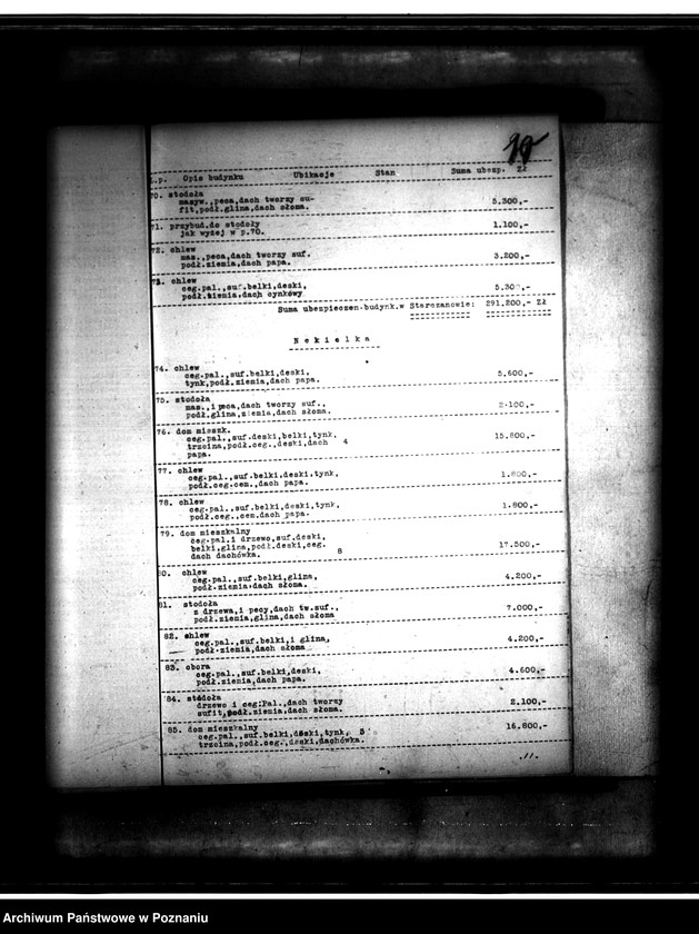 Obraz 14 z jednostki "/Majątek Nekla powiatu średzkiego wyłączenie z art.4 i 5 ustawy o wykonaniu reformy rolnej Rozalia hr. Żółkowski"