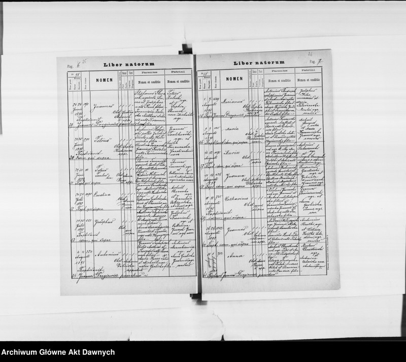image.from.unit.number "Parafia: Obertyn. Dekanat: Horodenka. Księga metrykalna urodzeń 1881-1883, 1898, 1902, ślubów 1881-1882, 1898, 1902 i zgonów 1881-1883, 1898, 1902 dla miasta Obertyn i wsi: Czortowiec*, Harasimów*, Hawrylak, Niezwiska*, Woronów*, Bałahorówka, Hanczarów, Jakubówka."