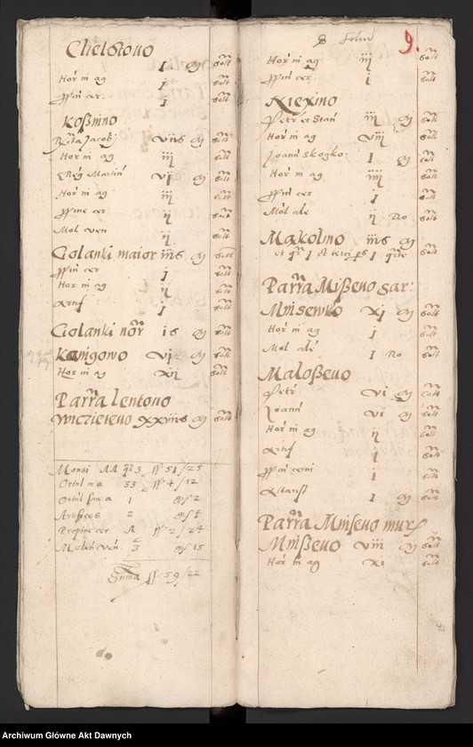 image.from.unit.number "Rejestry poborowe woj. płockiego."