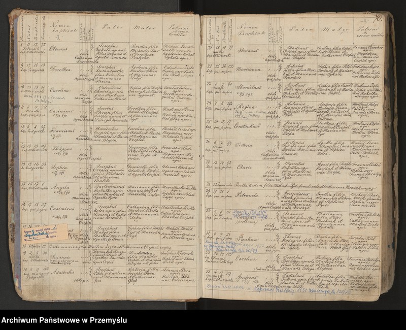 image.from.unit.number "Księga urodzeń, małżeństw, zgonów miejscowości Łopuszka Wielka"