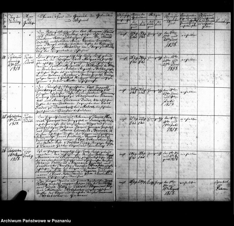 Obraz 10 z jednostki "Duplikat der Getrauten, Gebornen u. Verstorbenen"