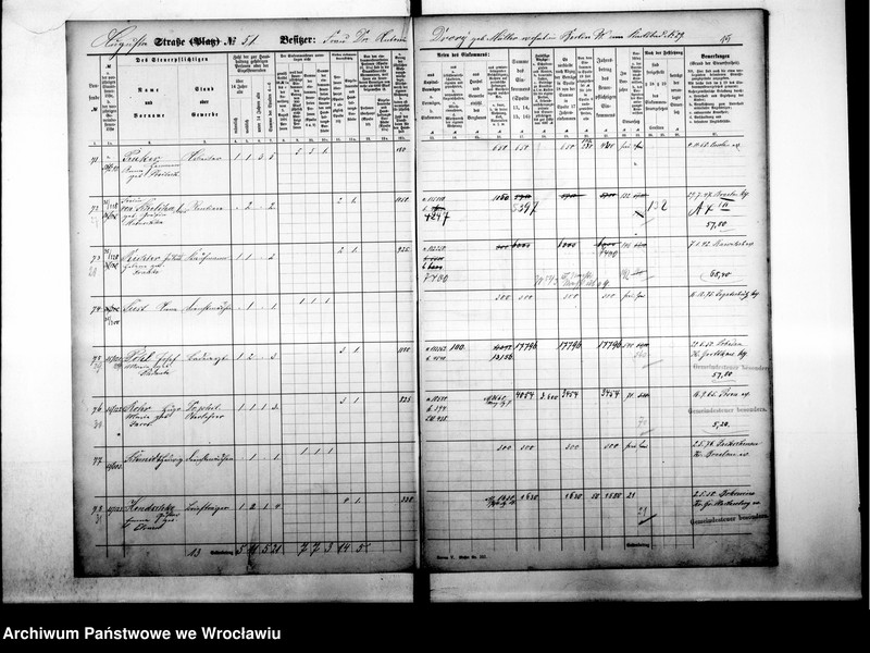 image.from.unit.number "Personenverzeichnisse"