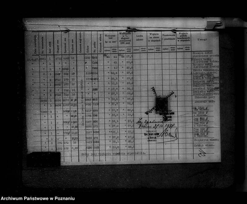 Obraz 13 z jednostki "Lubońska Fabryka Drożdży w Luboniu powiat poznański nr woj. 6021"