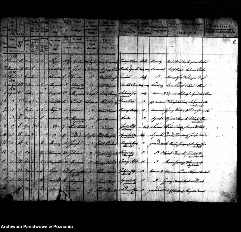 image.from.unit.number "Duplikaty urodzonych, zmarłych i zaślubionych"