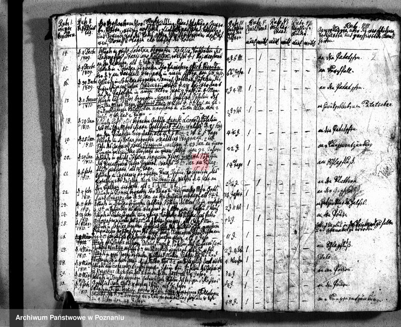 image.from.unit "Rejestr zmarłych"