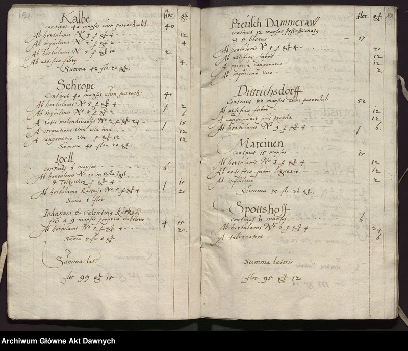 image.from.unit.number "Regestrum contributionis palatinatus Margemburgensis."