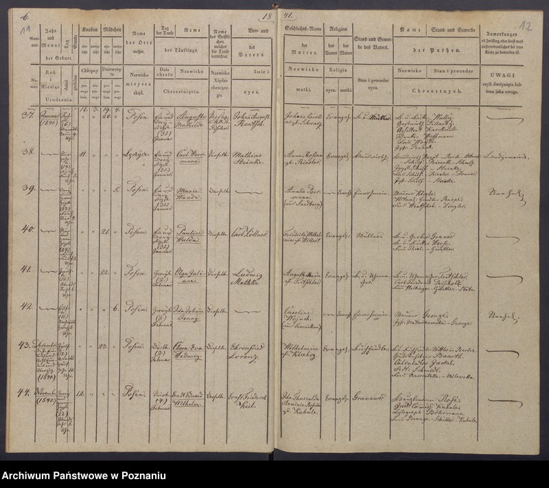 Obraz 9 z jednostki "[Akta urodzeń i chrztów, zgonów i pogrzebów, zapowiedzi i ślubów]"