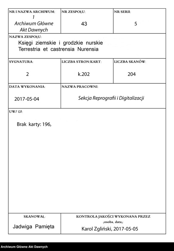 image.from.unit.number "Nurskie grodzkie relacje oblaty"