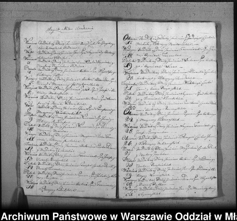 image.from.unit.number "Akta urodzin, małżeństw i zgonów"