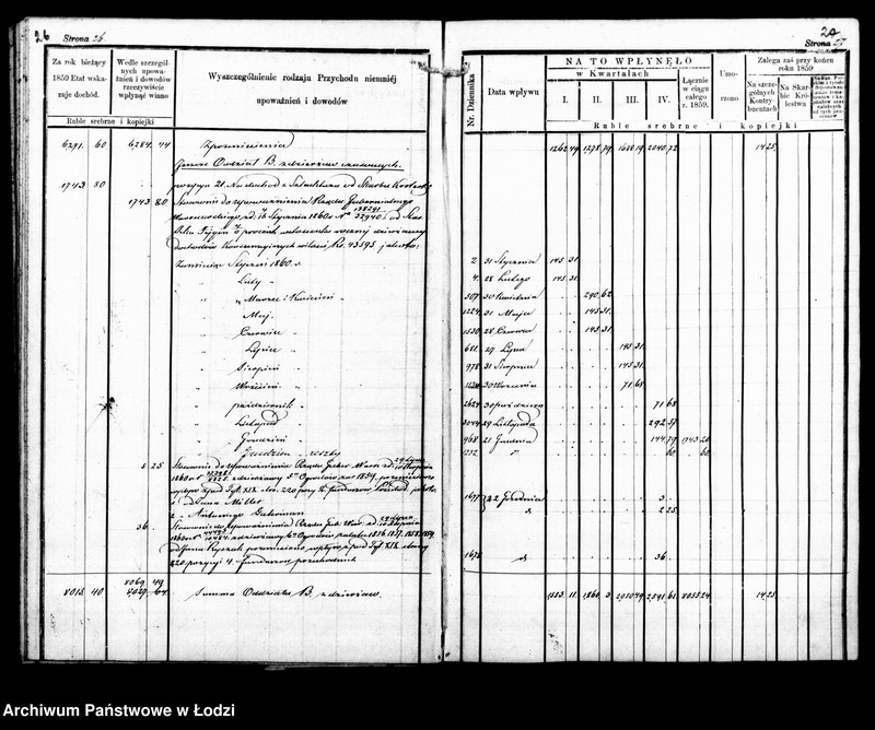 Obraz 18 z jednostki "Manuał przychodu i rozchodu funduszów gminnych, regestr funduszów przechodnich, regestr forszusów i zaległości kasy m. Łodzi na r. 1860"