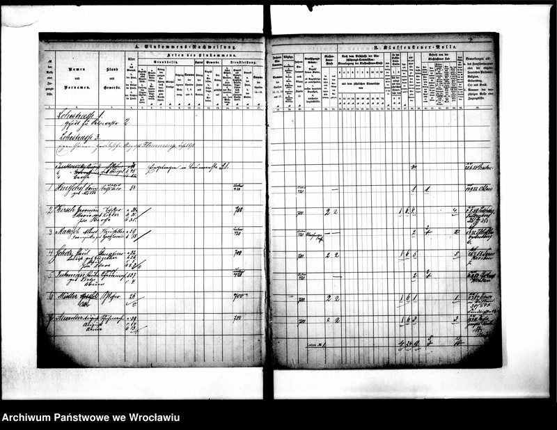 image.from.unit.number "Klassensteuerrole nebst Enkommens"