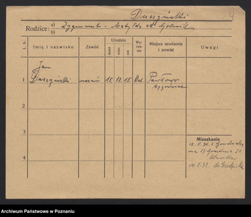 Obraz 6 z jednostki "Duszykowski - Dwojak"