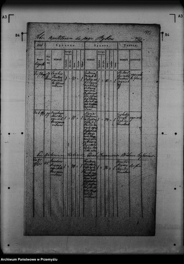Obraz 13 z jednostki "[Kopie ksiąg metrykalnych parafii Byków z filiami Glinne, Ortynice (dekanat Łuka)]"