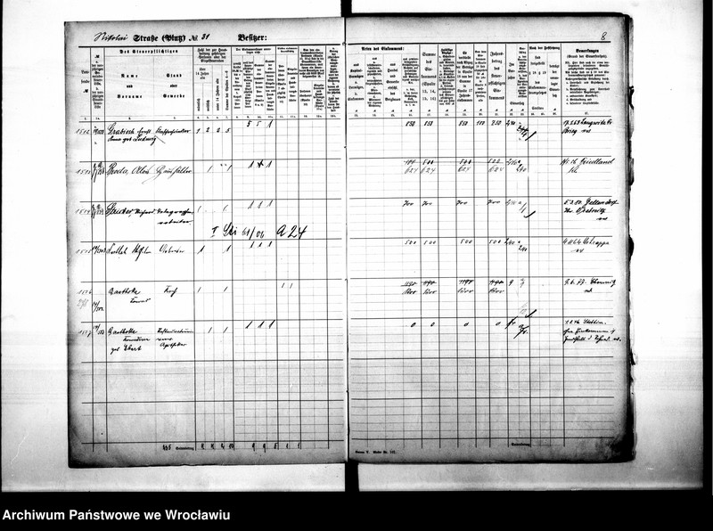 image.from.unit.number "Personalienverzeichnisse"