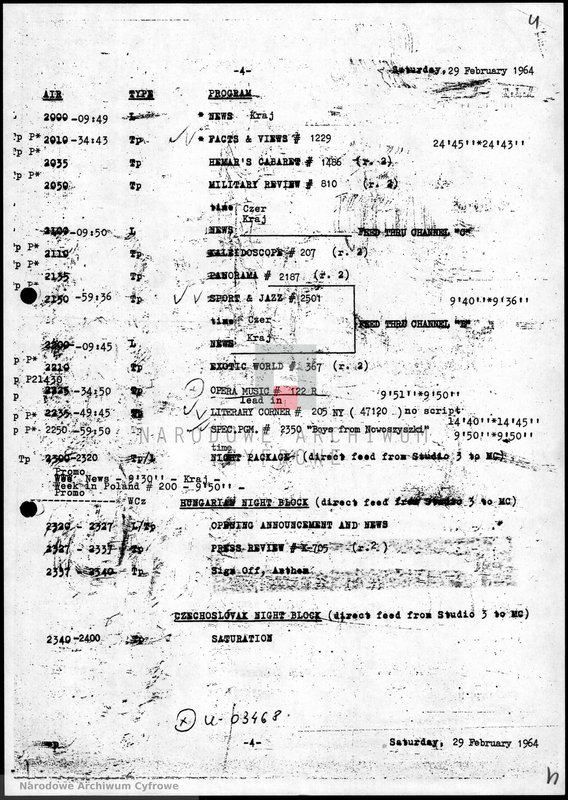 Jednostka - Szukaj W Archiwach