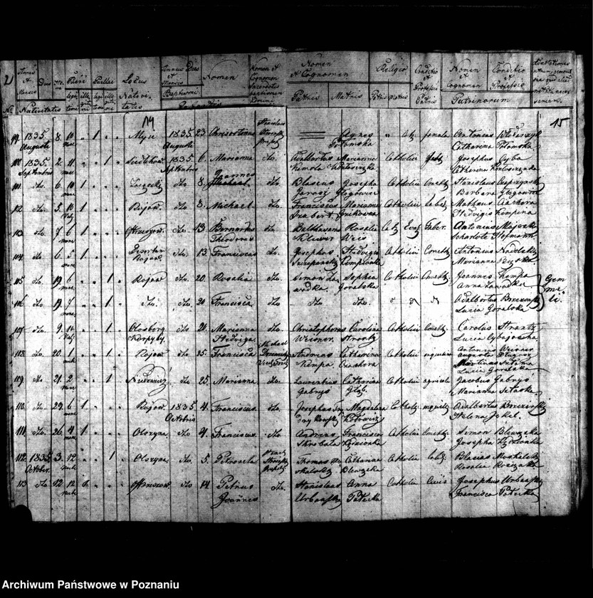 image.from.unit.number "Duplikat urodzonych, zmarłych, zaślubionych"