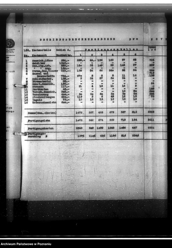 Obraz 20 z jednostki "Preisgestaltung der landwirtschaftlichen Maschinen"