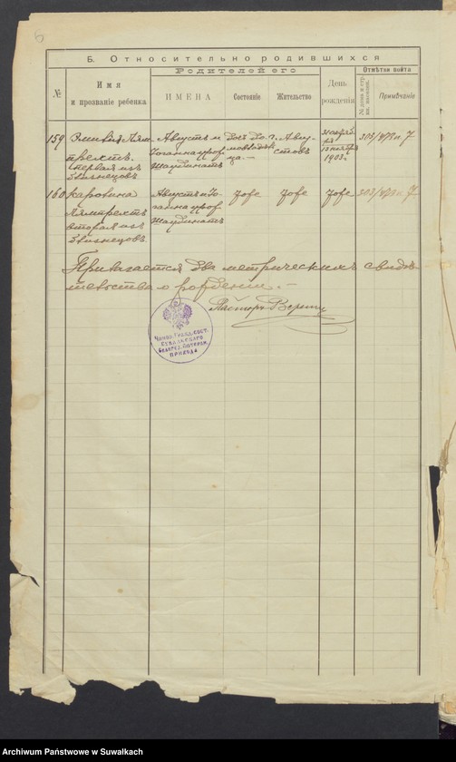 image.from.unit.number "/Wykazy urodzin, małżeństw i zgonów w poszczególnych parafiach miasta Augustowa/"