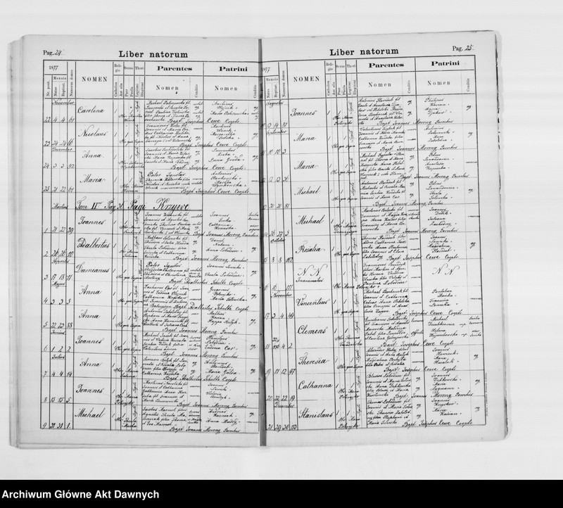 image.from.unit.number "Parafia: Skałat. Dekanat: Skałat. Kopie z ksiąg metrykalnych ur., śl., zg. dla całej parafii (miasto Skałat i wsie)."