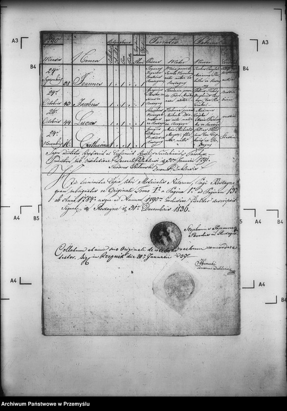 image.from.unit.number "[Kopie ksiąg metrykalnych parafii Rostajne z filiami Świątkówka i Żydowskie (dekanat Dukla)]"