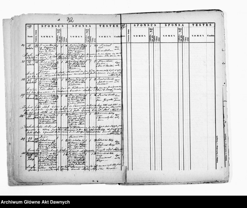image.from.unit.number "Parafia: Kaczanówka. Dekanat: Skałat. Kopie z ksiąg metrykalnych ur., śl., zg. dla całej parafii."