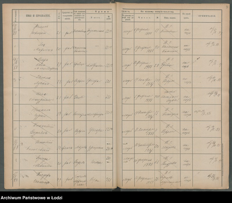 Obraz 13 z jednostki "[Księga ludności niestałej m. Łodzi nr domu 321-339]"