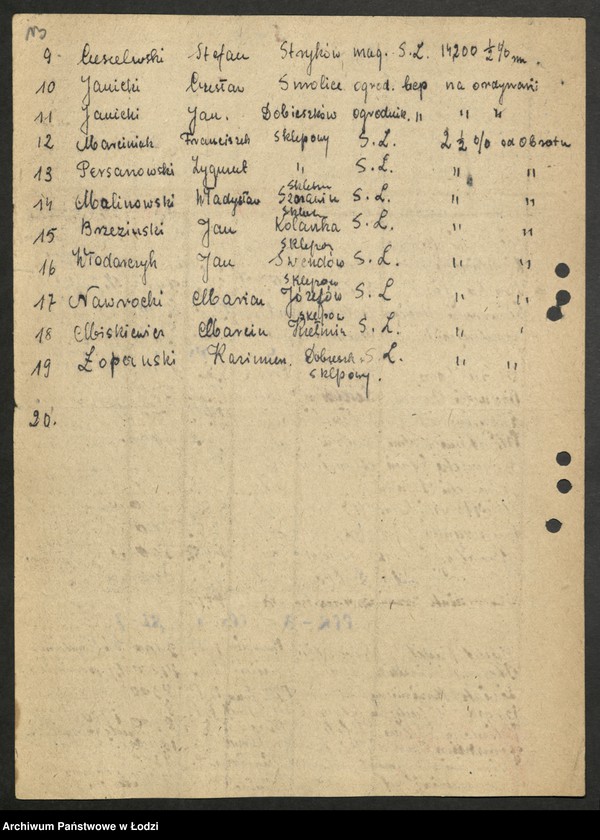 Obraz 14 z jednostki "Ankiety [sprawozdawcze] Gminnych Spółdzielni "Samopomoc Chłopska""